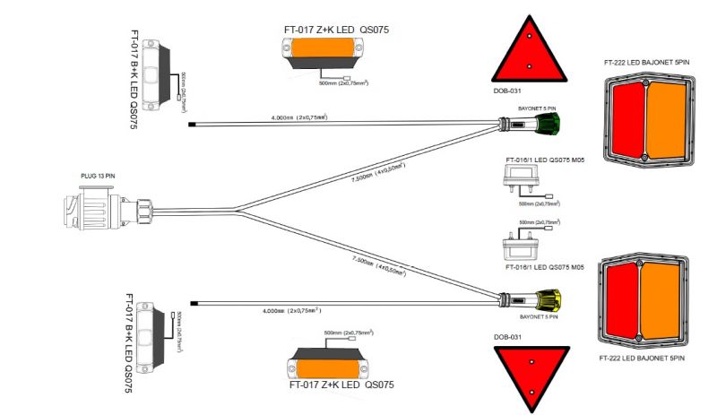 Belysningssats LED
PRO10